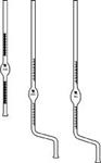 LG-5050-100 | STALAGMOMETER SET