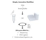 D4030 | Quickly purify up to 100 µg of highly concentrated ultra-pure DNA from PCR, enzymatic reactions, and other sources.